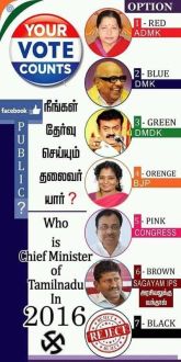 Admk,dmk,dmdk,election,tn election,sagayam,congress,bjp as chief minister in tn election 2016