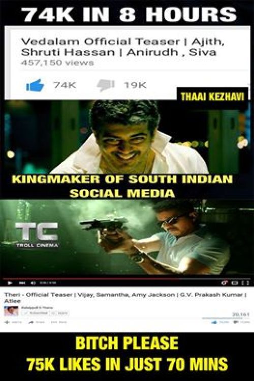 Theri teaser likes record