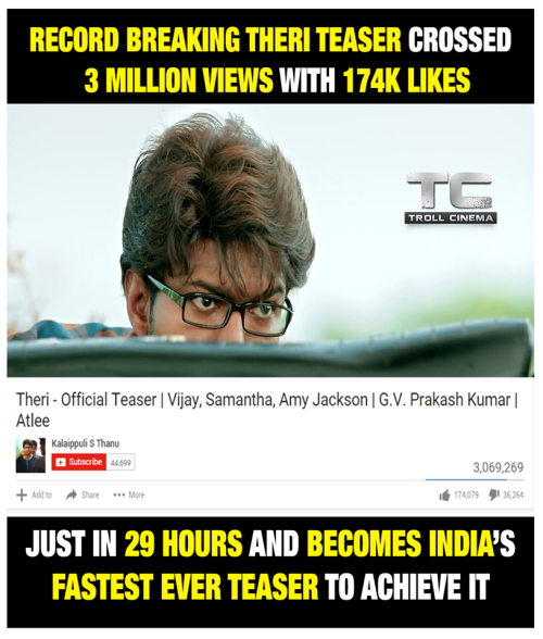 Theri teaser youtube record