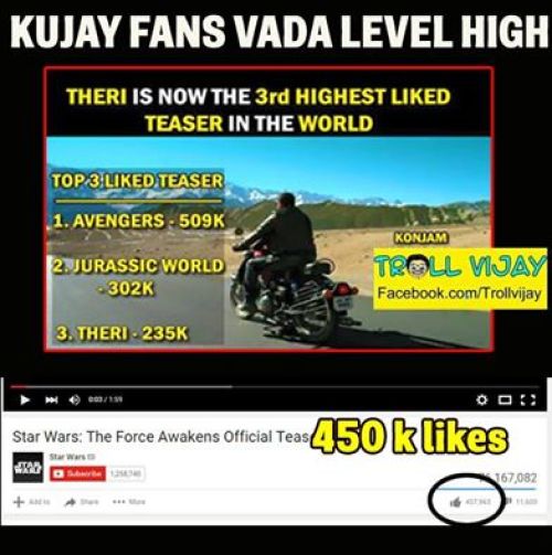 Theri teaser fake youtube record memes and trolls