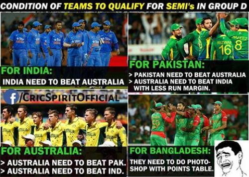 WT20 2016 Point table trolls and memes