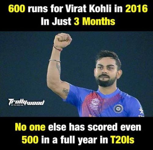 Virat Kohli highest scorer in T20 2016