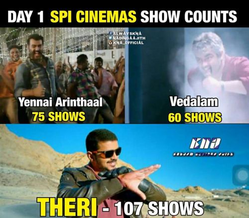 Theri mass release, 107 shows full in sathyam cinemas