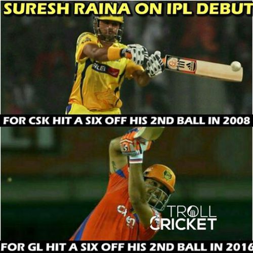 Suresh Raina IPL