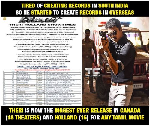 Vijay Theri Overseas Theatre List Count