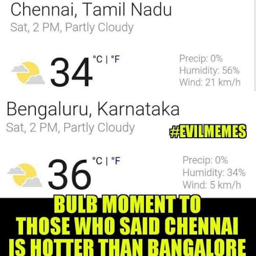 Chennai climate better than Bangalore Climate Memes