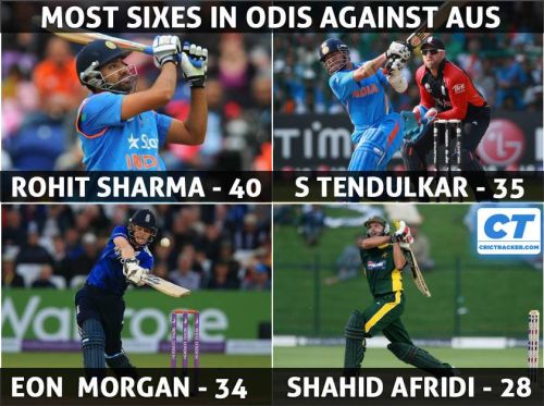 Rohit sharma 171 not out and 122 vs Australia memes