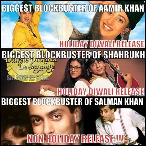 Salman compared with other khans