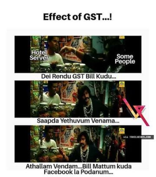 GST reactions